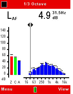 CEL-633 Sound Level Meter Real Time Analyzer Screen Shot