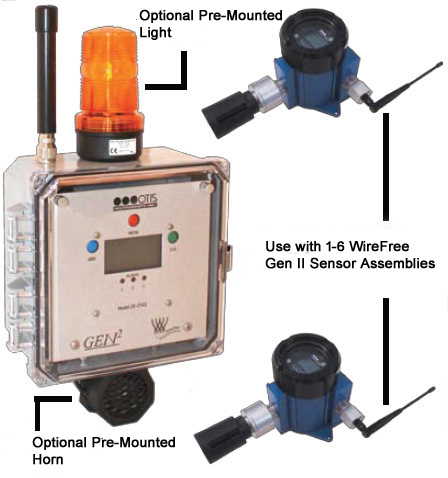 Otis Instruments OI-7543 WireFree 4-Channel Monitor Receiver for WireFree Gen II Assemblies 