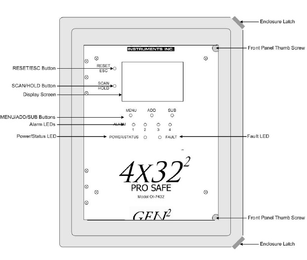 Otis Instruments OI-7432 ProSafe Wired Controller Monitor Panel Front Diagram